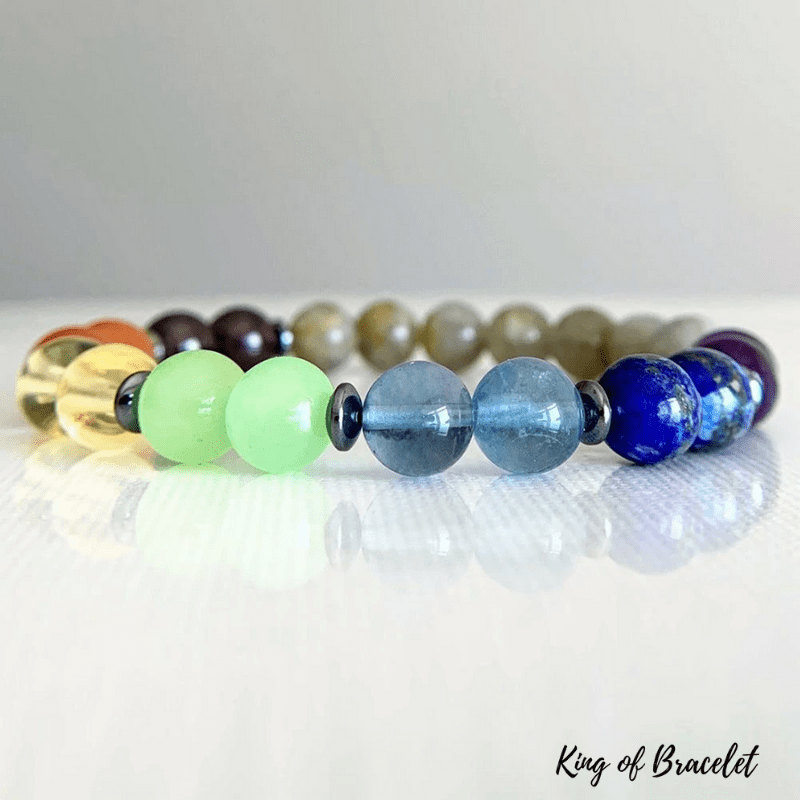 Bracelet 7 Chakras Version 2020